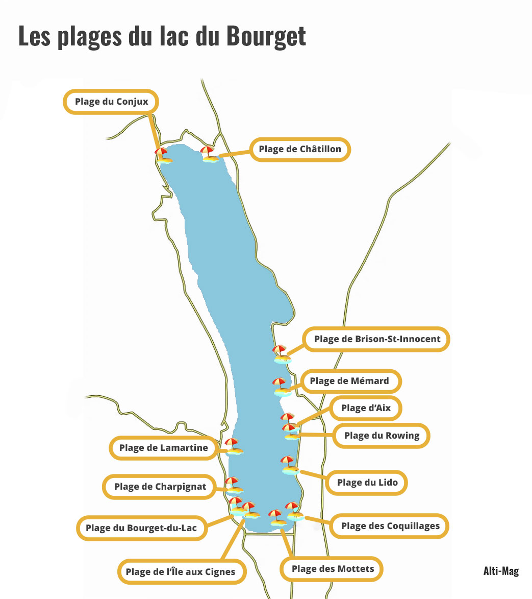 Map of all the beaches on Lac du Bourget